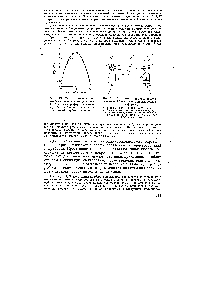Рис. VII, 28. <a href="/info/1704624">Схема прибора</a>, предложенного Абрамсоном для микроэлектрофореза 