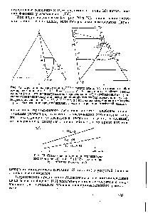 Рис. 72. Проекции на треугольник ОРР <a href="/info/798571">главной линии</a> СС и отрезков <a href="/info/384597">изобар температур кипения</a> 2 —2",. . ., 9 —9" различных тройных смесей