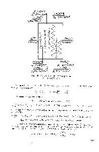 Рис. 40. <a href="/info/25917">Схема потоков</a> в регенераторе (к примеру 17).