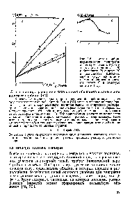 Рис. 1.6. <a href="/info/7907">Изотермы сорбции</a> дифенилметана полипропиленом из метилового (1), этилового (2), пропилового (3) и бутилового (4) спиртов (а) и <a href="/info/8058">зависимость константы</a> сорбции (КаУ) дифенилметана в полипропилене от числа (п) атомов С в молекуле спирта (60 °С).