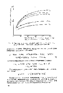Рис. 2. <a href="/info/1163428">Зависимость степени десорбции</a> н-алканов С9—Сц и —Сц на цеолите СаА от количества пропущенного -гексана.
