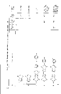Таблица 7.28. <a href="/info/49846">Температура размягчения</a> и разложения полибензоксазолов