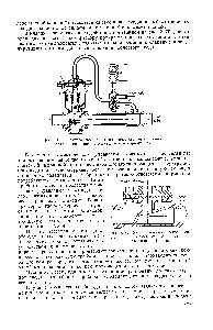 Рис. Х.70. <a href="/info/1655919">Клапан пневматического</a> действия для <a href="/info/836515">автоматического выключения</a> охлаждающей воды
