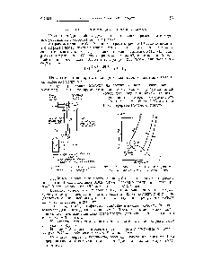 Рис. 2-21. <a href="/info/105511">Схема цикла</a> с двумя давлениями воздуха.