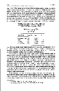 Таблица 5.13. <a href="/info/168324">Спектральные характеристики</a> о-метилпроизводных голубого гидрола михлера в 98%-ной уксусной кислоте