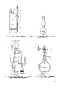 Рис. 56. Приемник-ловушка аппарата для <a href="/info/18643">определения воды</a> в нефтепродуктах.