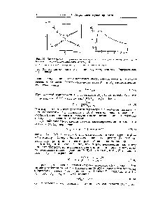 Рис. 30. <a href="/info/1422588">Зависимость вероятности</a> перехода 3 1, от 1/7, описываемая <a href="/info/898676">формулой Ландау</a> — Зинера