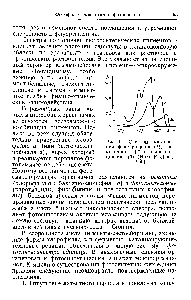 Рис. 11. Спектры поглощения фикоэритрина (/), <a href="/info/251508">фикоцианина</a> (2) и аллофико-цианина (5) (Нахо Р. е а1., 1955)