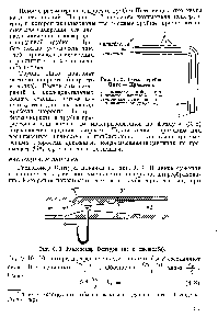 Рис. 6. 2. Схема трубки Пито — Прандтля.