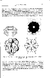 Рис. 45, <a href="/info/376711">Схематическое изображение</a> <a href="/info/36062">строения молекулы бензола</a>. Модель