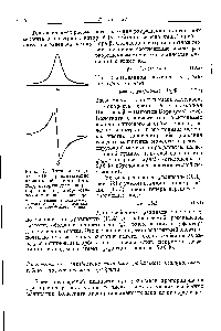 Рис. 43. <a href="/info/250470">Линия поглощения</a> ЭПР приблизительно лорентцовой формы (стр. 205), которую дает, например, ион тетрахлор-ге-бен-зосемихинона в растворе. а — поглощение в зависимости от поля б — <a href="/info/155660">производная кривой</a> а в зависимости от поля.