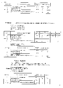 Таблица Зр-5-03 Демонтаж и <a href="/info/775544">монтаж электродвигателя</a> на раме или металлической плите