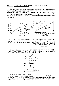 Рис. У1-9 К <a href="/info/841735">выводу дифференциальных уравнений</a> для необратимой реакции второго порядка, протекающей с <a href="/info/1586589">очень высокой</a> скоростью (<a href="/info/1827869">скорость процесса определяется скоростью</a> диффузии).