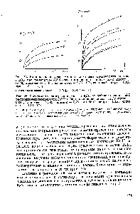 Рис. 25. <a href="/info/1626247">Влияние количества аммиака</a> на <a href="/info/766">степень превращения</a> ацетона в ДЭК при температуре 45° С (<a href="/info/26133">начальные концентрации</a>, молъ1л ацетон — 0,646, ацетилен— 1,785, <a href="/info/16239">едкое кали</a> — 0,77-10 , <a href="/info/7424">этиловый спирт</a> — 0,62, эфир — 6,7 7,9)