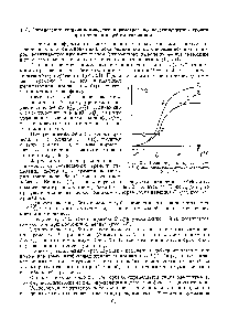 Рис. 21. Индикаторная кривая s — — f (t) при увеличении дебита скважины