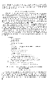 Рис. 9. <a href="/info/1843161">Возможности применения</a> парафина (С22—С25).