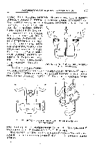 Рис. 43. Прибор Чайковского для изучения электрофореза.