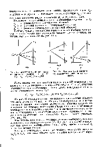 Рис. 18. Нижняя (а) и верхняя (б) <a href="/info/1598225">асимметрия азеотропной</a> области.