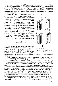 Рис. 1.21. <a href="/info/518140">Модель тонкого</a> строения нативной целлюлозы.