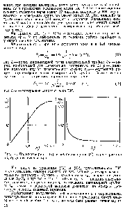 Рис. 14. <a href="/info/18793">Вольт-амперная</a> (а) и кулон-амперная (б) характеристикп водородного интегратора.