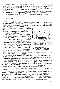 Рис. 12. <a href="/info/15557">Термомеханические кривые</a> атактического (1) и изотактического (2) полистирола 