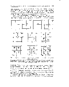 Рис. 96. Проекции основных типов структур кубической сингонии на основании