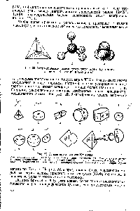 Рис. 28. Тетраэдрическая модель углеродного атома (а) и моде ли метана Кекуле (б) и Стюарта (в)